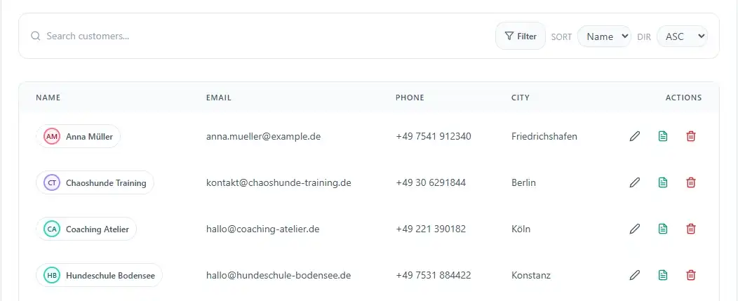 NELNU Kundenübersicht