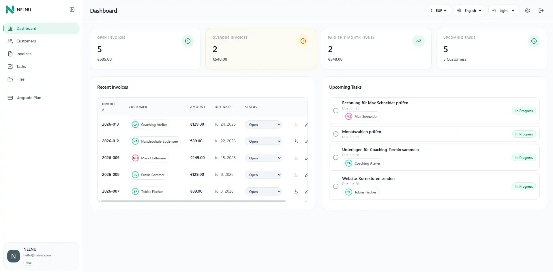 NELNU Dashboard mit Rechnungen, Aufgaben und Business-Übersicht